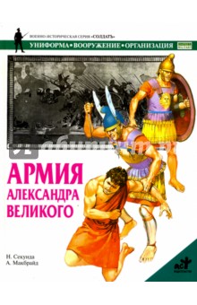 Армия Александра Великого