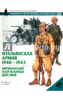 Итальянская армия. 1940-1943. Африканский театр военных действий