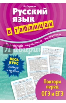 Русский язык в таблицах