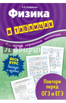 Физика в таблицах