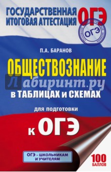 ОГЭ Обществознание. В таблицах и схемах