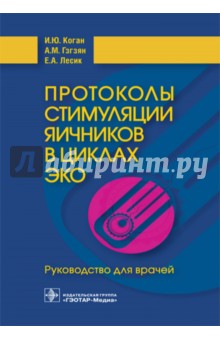 Протоколы стимуляции яичников в циклах ЭКО. Руководство