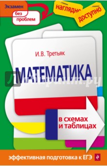 Математика в схемах и таблицах