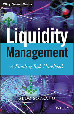 Liquidity Management