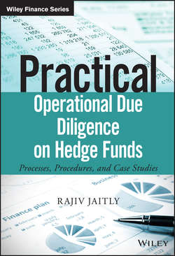Practical Operational Due Diligence on Hedge Funds. Processes, Procedures, and Case Studies