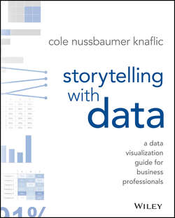Storytelling with Data. A Data Visualization Guide for Business Professionals