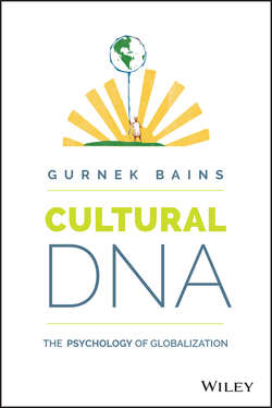 Cultural DNA. The Psychology of Globalization