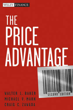 The Price Advantage