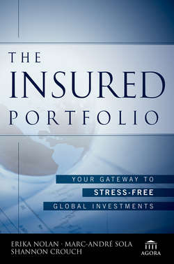 The Insured Portfolio. Your Gateway to Stress-Free Global Investments