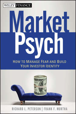 MarketPsych. How to Manage Fear and Build Your Investor Identity