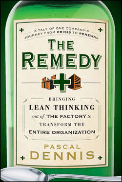 The Remedy. Bringing Lean Thinking Out of the Factory to Transform the Entire Organization
