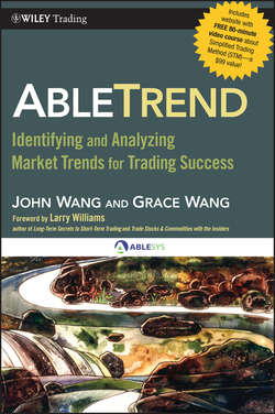 AbleTrend. Identifying and Analyzing Market Trends for Trading Success