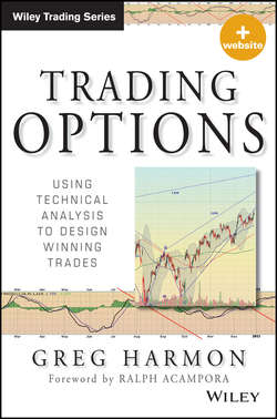 Trading Options. Using Technical Analysis to Design Winning Trades