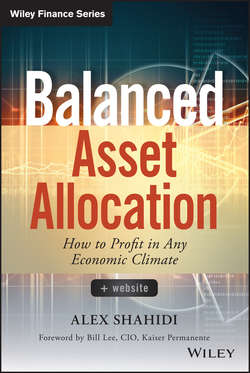 Balanced Asset Allocation. How to Profit in Any Economic Climate