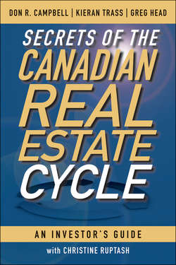 Secrets of the Canadian Real Estate Cycle. An Investor's Guide