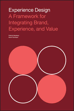 Experience Design. A Framework for Integrating Brand, Experience, and Value