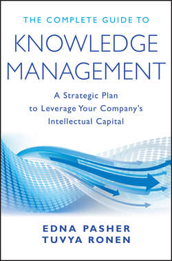 The Complete Guide to Knowledge Management. A Strategic Plan to Leverage Your Company's Intellectual Capital