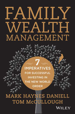 Family Wealth Management. Seven Imperatives for Successful Investing in the New World Order