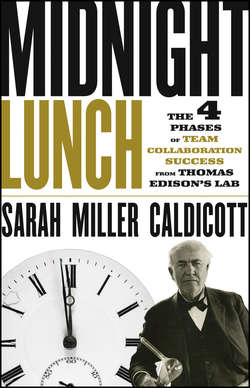 Midnight Lunch. The 4 Phases of Team Collaboration Success from Thomas Edison's Lab