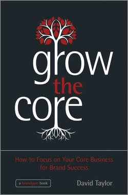 Grow the Core. How to Focus on your Core Business for Brand Success