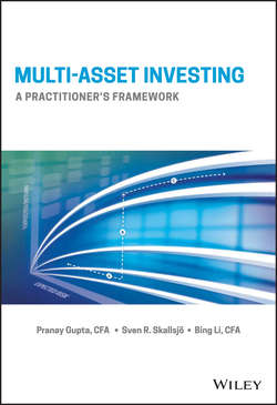 Multi-Asset Investing. A Practitioner's Framework