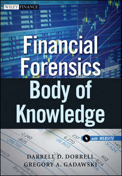 Financial Forensics Body of Knowledge