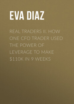 Real Traders II. How One CFO Trader Used the Power of Leverage to make $110k in 9 Weeks
