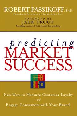 Predicting Market Success. New Ways to Measure Customer Loyalty and Engage Consumers With Your Brand