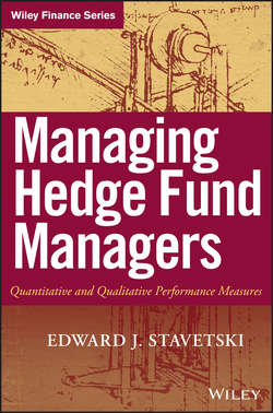 Managing Hedge Fund Managers. Quantitative and Qualitative Performance Measures