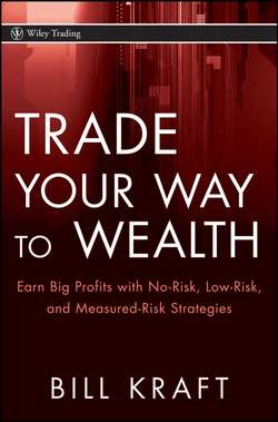 Trade Your Way to Wealth. Earn Big Profits with No-Risk, Low-Risk, and Measured-Risk Strategies