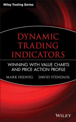 Dynamic Trading Indicators. Winning with Value Charts and Price Action Profile