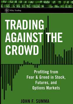 Trading Against the Crowd. Profiting from Fear and Greed in Stock, Futures and Options Markets