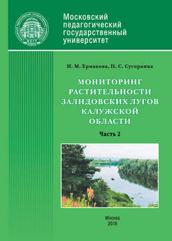 Мониторинг растительности Залидовских лугов Калужской области. Часть 2