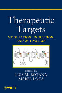 Therapeutic Targets. Modulation, Inhibition, and Activation