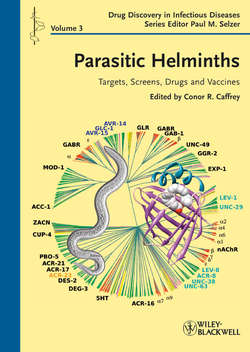 Parasitic Helminths. Targets, Screens, Drugs and Vaccines