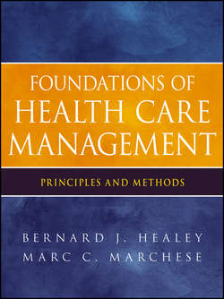 Foundations of Health Care Management. Principles and Methods