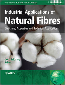 Industrial Applications of Natural Fibres. Structure, Properties and Technical Applications