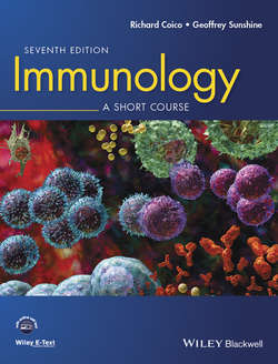 Immunology. A Short Course