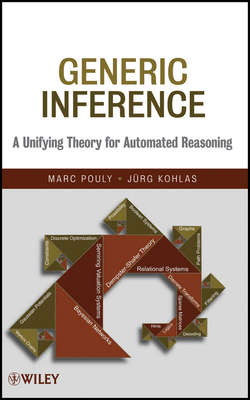 Generic Inference. A Unifying Theory for Automated Reasoning
