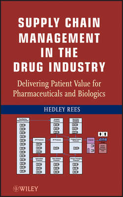 Supply Chain Management in the Drug Industry. Delivering Patient Value for Pharmaceuticals and Biologics