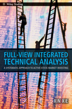 Full View Integrated Technical Analysis. A Systematic Approach to Active Stock Market Investing