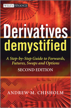 Derivatives Demystified. A Step-by-Step Guide to Forwards, Futures, Swaps and Options