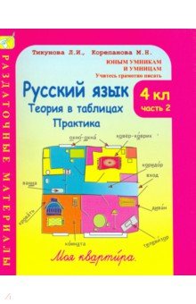 Рус яз. 4кл Теор. в табл. Пра,Разд.мат.ч.2