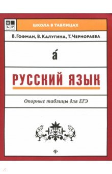 Русский язык. Опорные таблицы для ЕГЭ