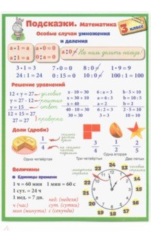 Подсказки. Математика. 3 класс