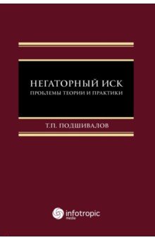 Негаторный иск. Проблемы теории и практики