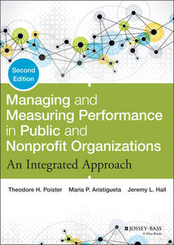 Managing and Measuring Performance in Public and Nonprofit Organizations. An Integrated Approach