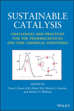 Sustainable Catalysis. Challenges and Practices for the Pharmaceutical and Fine Chemical Industries