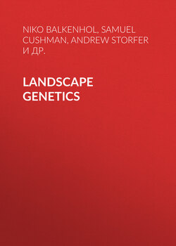 Landscape Genetics. Concepts, Methods, Applications