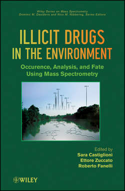 Illicit Drugs in the Environment. Occurrence, Analysis, and Fate using Mass Spectrometry